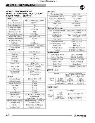 2006 Polaris Phoenix 200, Sawtooth 200 ATV service manual Preview image 4