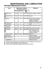 2005 Polaris Sportsman 800 EFI Owner's Manual (P/N 9917720) – preview page 6
