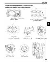 2009 Polaris Sportsman XP 850 / XP 850 EPS Service Manual (P/N 9921850) – preview page 4
