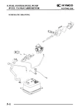 1985–1986 Kymco Xciting 500 Scooter Service Manual (PN 4121-LBA2-S00) – preview page 4