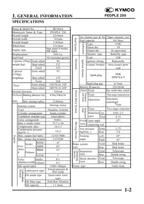 1999-2005 Kymco People 250 scooter repair manual Preview image 3