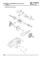 Kymco People 250 Scooter 1999–2005 Service Manual (P/N 4122-LLJ3-S00) – preview page 5
