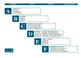1996–200 Ferrari 550 Maranello Workshop Manual (P/N 95991107) – preview page 4