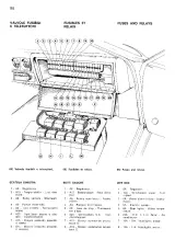 1968–1973 Ferrari 365 GT4 Factory Service Manual (OEM) – preview page 7