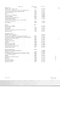 1991-1997 Case 580SK Super K Construction King backhoe loader tractor service maintenance manual Preview image 3