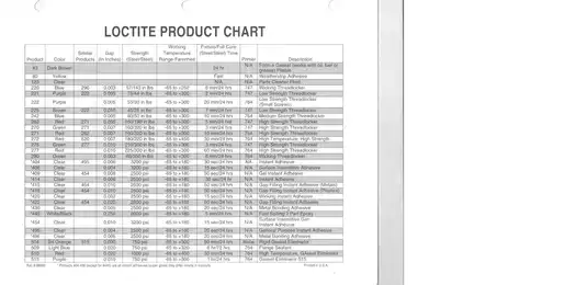 1991-1997 Case 580SK Super K Construction King backhoe loader tractor service maintenance manual Preview image 5