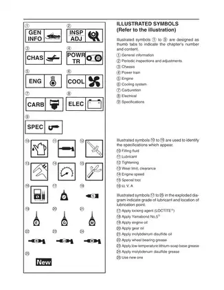 2003-2006 Yamaha RX1, RX10H, RX10SH,  RX10MH, RX10MSH,  RX10RH, RX10RSH service manual Preview image 2