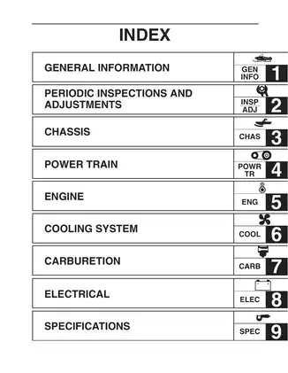 2003-2006 Yamaha RX1, RX10H, RX10SH,  RX10MH, RX10MSH,  RX10RH, RX10RSH service manual Preview image 3