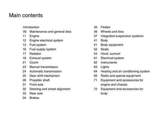 Comprehensive BMW Vehicle Repair and Maintenance Manual (1985-1994) Preview image 2