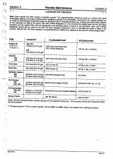1998–2002 JCB 426 Wheeled Loader Service Manual – Selected Sections (P/N 9803/4160) – preview page 2