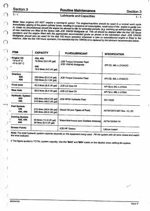 JCB 426 wheeled loader service manual Preview image 2