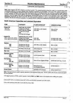 JCB 426 wheeled loader service manual Preview image 3