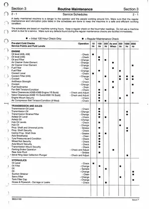 JCB 426 wheeled loader service manual Preview image 5