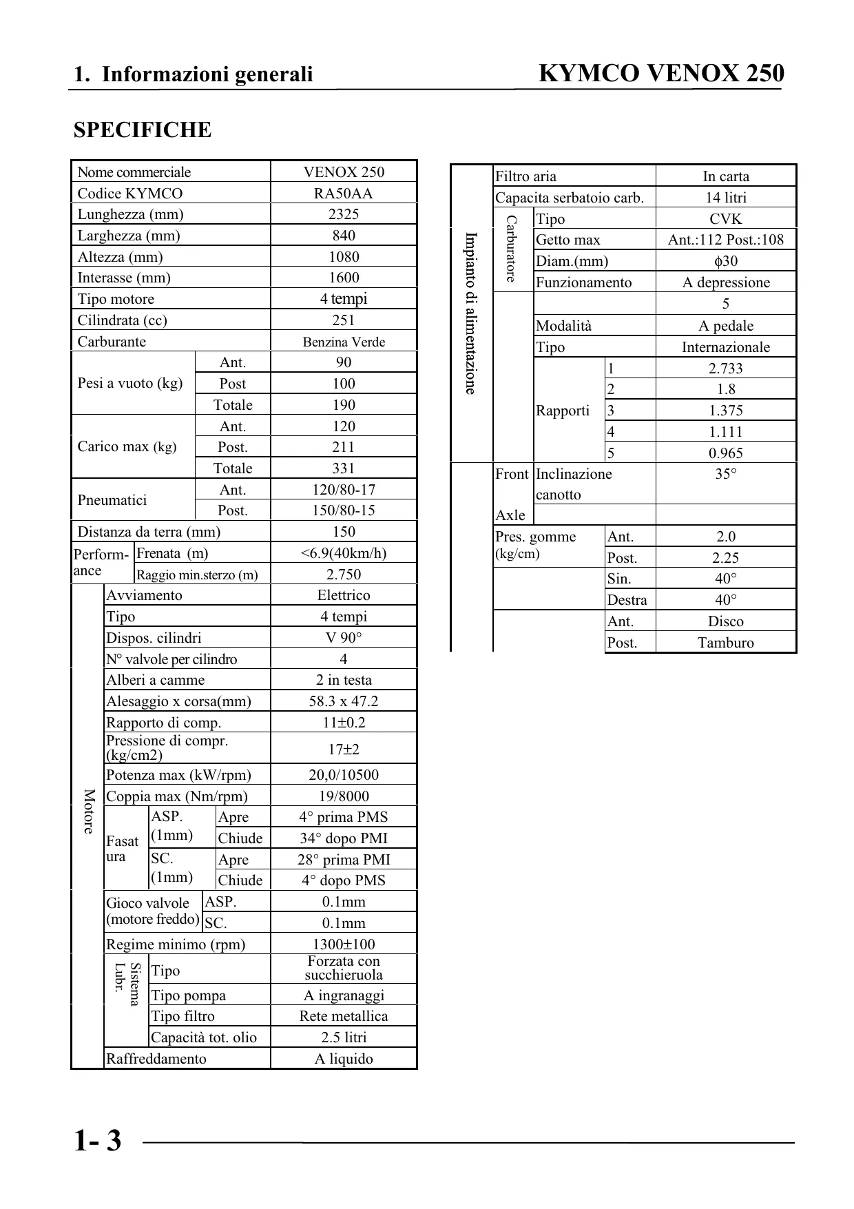 Kymco Venox 250 service manual Preview image 3
