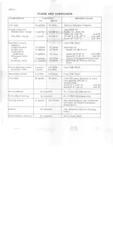 1976 Case 480C Backhoe Loader Service Manual (P/N 9-66025) – preview page 2