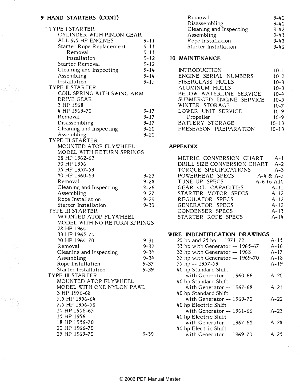 Johnson Evinrude 56hp-70hp marine engine service manual Preview image 4