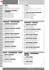 2006 Ducati Paul Smart 1000 LE Service Manual – preview page 4