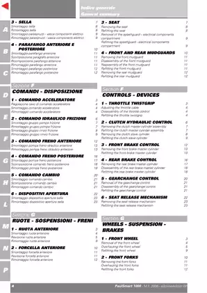 Ducati PaulSmart 1000 Service Manual (2006 Edition) Preview image 4