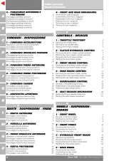 2006 Ducati SportClassic Sport 1000 and PaulSmart 1000 OEM Service Manual (PN 0038) – preview page 4