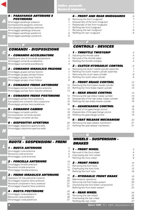 2006 Ducati Sport Classic 1000 service manual Preview image 4