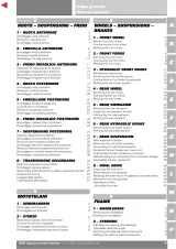 Ducati Superbike 999 R 2006 Workshop Manual – preview page 5