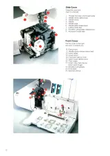 Elna 744 Overlock Machine Instruction Manual (P/N 396162-42) – preview page 6