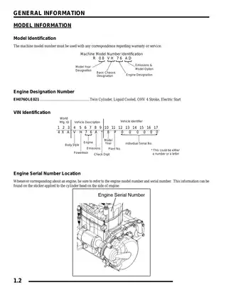 2008 Polaris Ranger RZR 800 UTV service manual Preview image 5