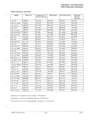Polaris Indy snowmobile manual, PDF: 1996-1998  Preview image 4