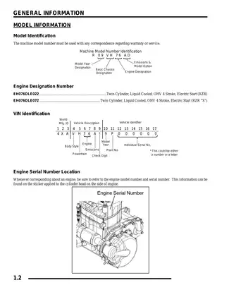 2009 Polaris Ranger RZR Service Manual - Comprehensive Repair & Maintenance Guide Preview image 2