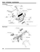 2009 Polaris Ranger RZR and RZR S Service Manual (P/N 9921878, 9921879, and 9922130) – preview page 7