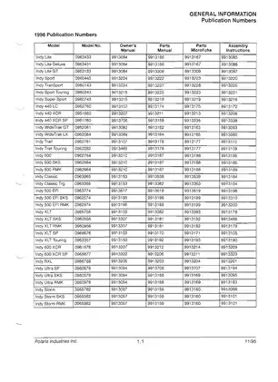 1996-1998 Polaris Indy manual Preview image 2