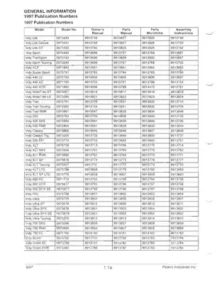 1996-1998 Polaris Indy manual Preview image 3