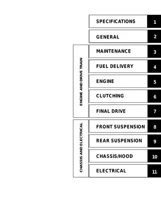 2007 Polaris 340, 500, 550, 600, 700 2-stroke snowmobile service manual Preview image 3