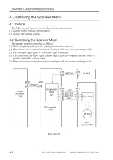 2002–2009 Canon iR1600/iR2000 Copier Service Manual (P/N FY8-13HJ-000) – preview page 3
