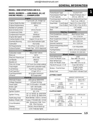 2008 Polaris Sportsman 300, Sportsman 400 ATV repair manual Preview image 5