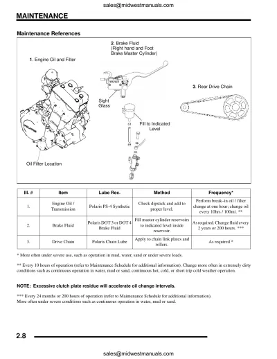 2007 Polaris Outlaw 500 Black / White Service Manual (P/N 9920783, 9920784)