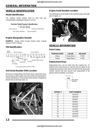 2007 Polaris Outlaw 500 Service Manual PDF Preview image 2