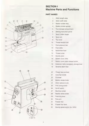 Elna funstyler sewing machine user manual Preview image 4