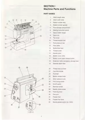 Elna FunStyler Sewing Machine Manual - Comprehensive Guide for Seamstresses Preview image 4