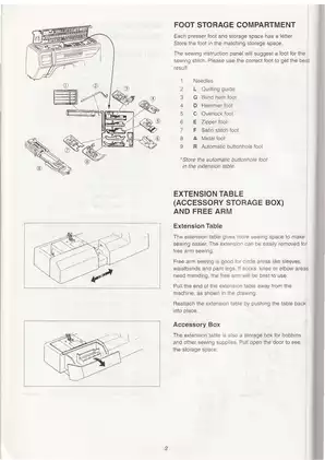 Elna funstyler sewing machine user manual Preview image 5