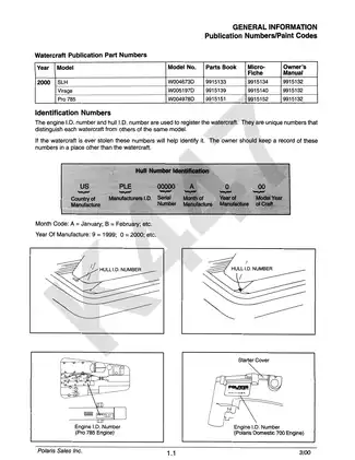 2000 Polaris SLH, Virage, Pro 785 Watercraft Service Manual Preview image 5