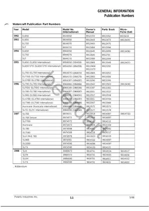 Polaris Personal Watercraft Service Manual (1992-1998) Preview image 4