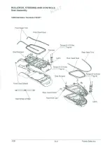 1999 Polaris Genesis FICHT® and X-45 Personal Watercraft Service & Repair Manual (P/N 9915673) – preview page 7