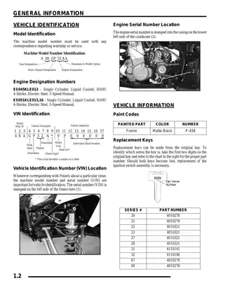 2009 Polaris Outlaw 450 MXR, 525 S, 525 IRS ATV service manual Preview image 2