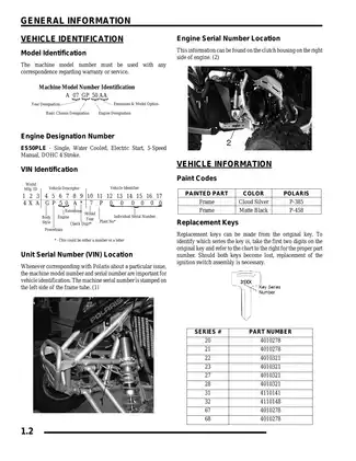 2006-2007 Polaris Outlaw 500 manual download Preview image 3