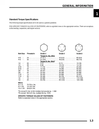 2006-2007 Polaris Outlaw 500 Service Manual - Comprehensive Guide Preview image 4