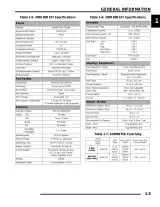 2009 Polaris Sportsman 800 EFI Factory Service & Repair Manual (P/N 9921833) – preview page 5