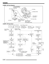 2009 Polaris Sportsman 500 H.O. / 500 EFI / X2 500 EFI / Touring 500 EFI Service Manual (P/N 9921790) – preview page 3