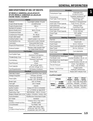 2009 Polaris Sportsman XP 550 Owner's Manual & Service Guide Preview image 5