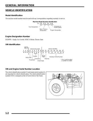 2009 Polaris Phoenix 200 ATV service manual Preview image 2